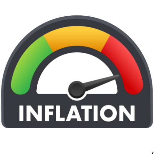 Inflation Calculator